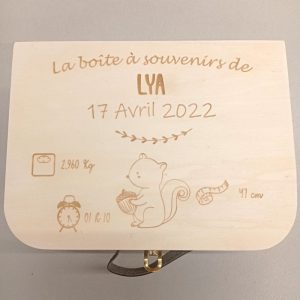 Boîte à Souvenirs